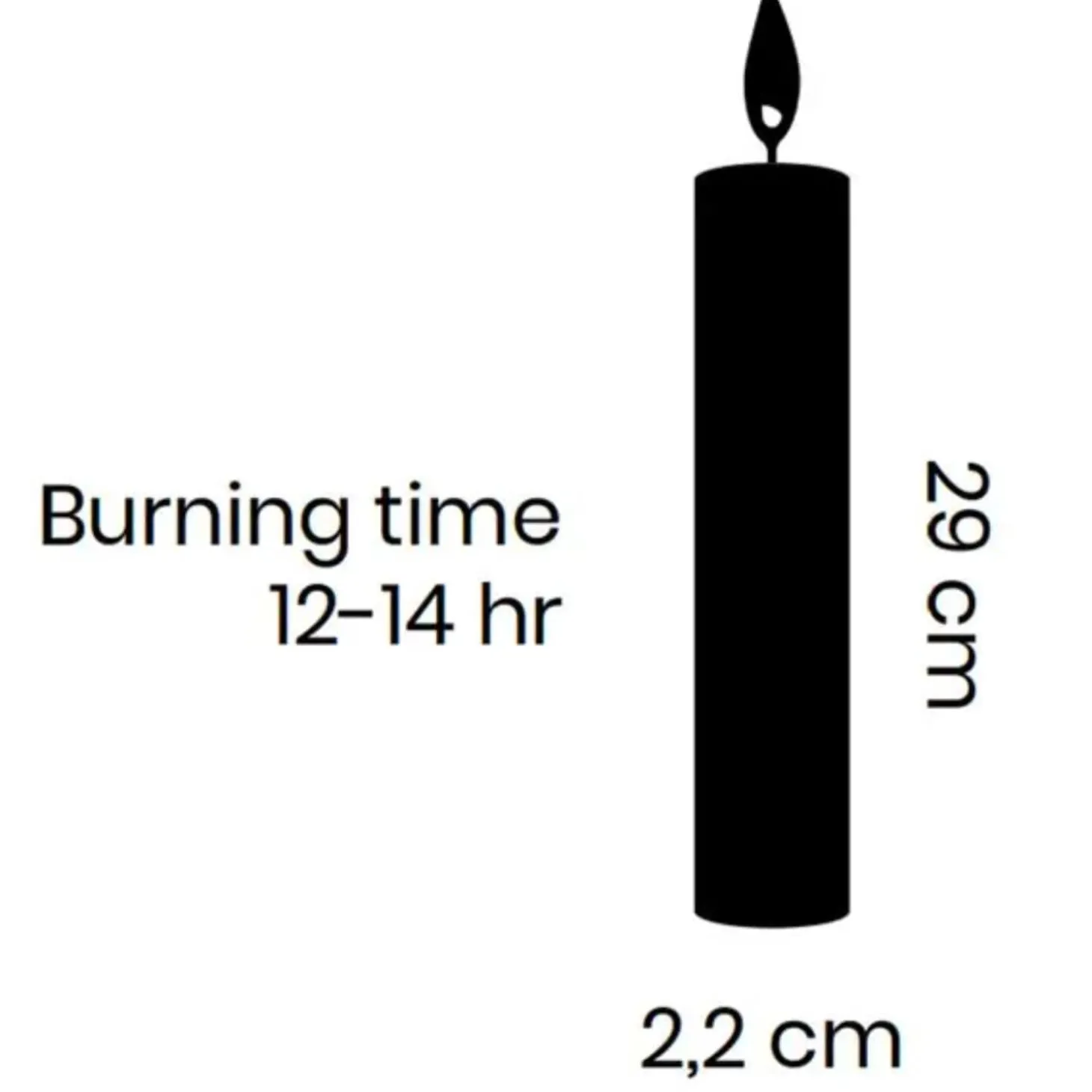 Cidex Rustic Tapered Candle - Faux Grey