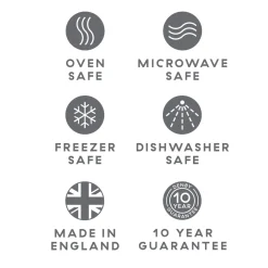 Denby Greenwich 17.5cm Small Plate - Emerald Green