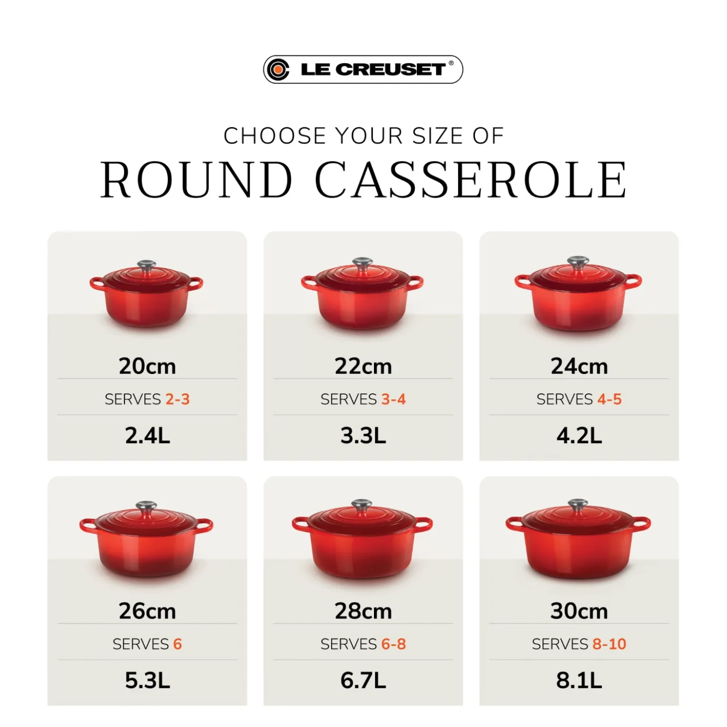 Le Creuset Limited Edition Signature 24cm Cast Iron Round Casserole - Flamme Doree