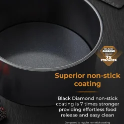 Tower Precision Plus Carbon Steel 20cm Round Non-Stick Loose Base Deep Cake Tin - Black